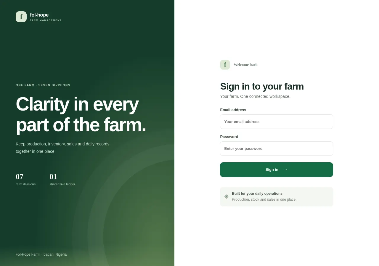 Screenshot of Fol-Hope Farm Management System